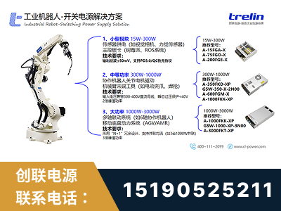 兰溪-工业机器人-开关电源解决方案