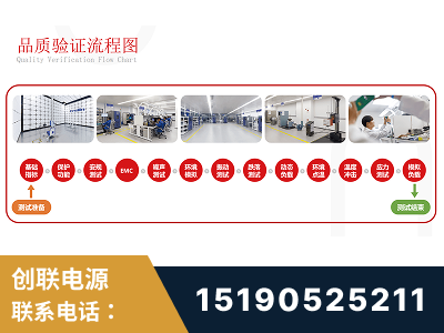 兰溪-全流程品质验证体系完善